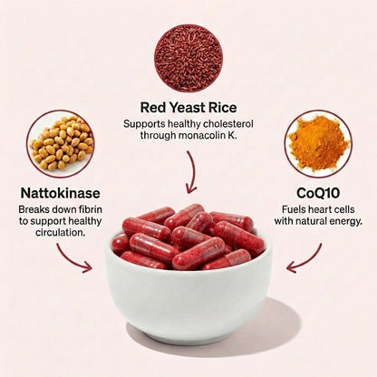 Red Yeast Rice with CoQ10 & Nattokinase
